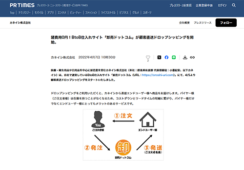 プレスリリース代行サービス事例「カネイシ株式会社 様」